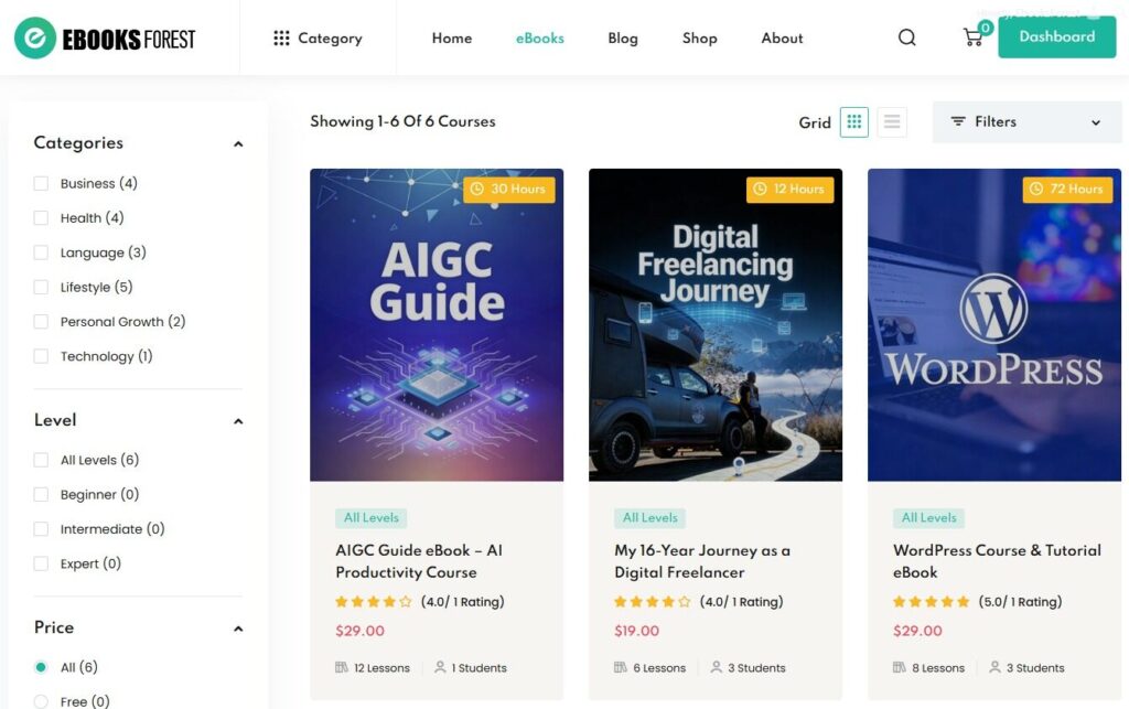 Time Cannot Be Copied, but Work Results Can